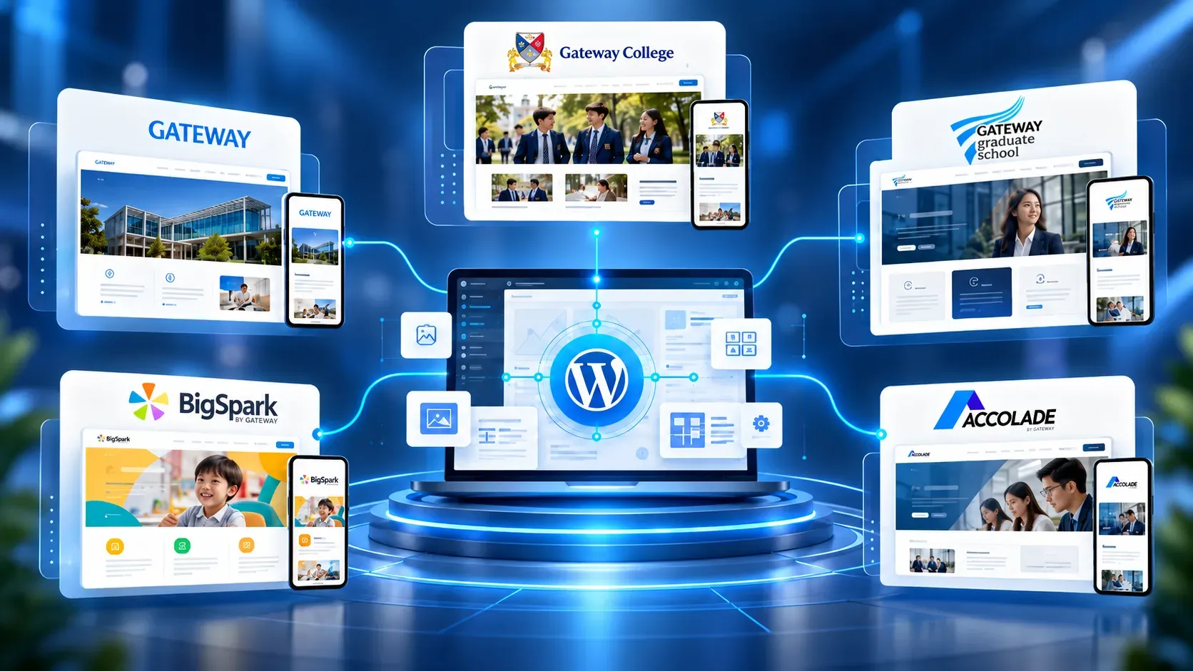 Gateway Group unified WordPress platform connecting five distinct brand websites on a dark blue digital ecosystem background